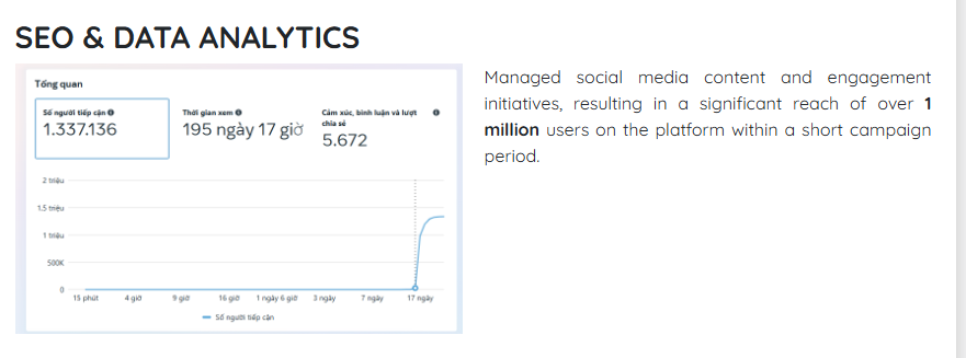 Xu hướng CV 2025: Những điều nhà tuyển dụng đang tìm kiếm